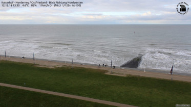 Image d'aperçu de la webcam Norderney