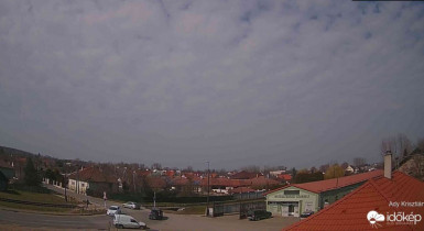 Preview webcam image Mátészalka