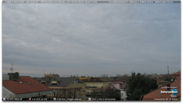 Immagine di anteprima della webcam Bellaria – Igea Marina