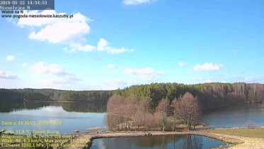 Preview webcam image Niesiołowice