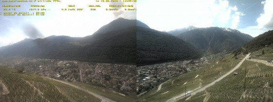 Preview webcam image Martigny