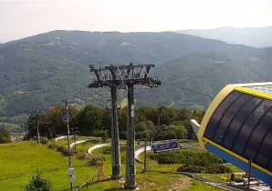 Image d'aperçu de la webcam Ski Ustroń -  Czantoria