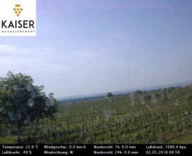 Náhledový obrázek webkamery Eisenstadt-Kleinhöflein