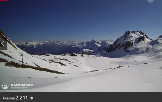 Immagine di anteprima della webcam Montafon - skiresort