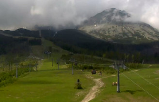 Immagine di anteprima della webcam Tatranská Lomnica