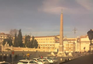 Náhledový obrázek webkamery Piazza del Popolo - Řím