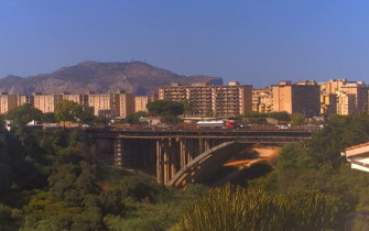 Image d'aperçu de la webcam Palermo panorama