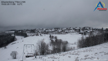 Preview webcam image Winterberg