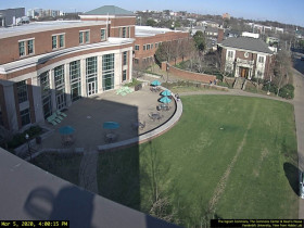 Preview webcam image  Nashville - University 