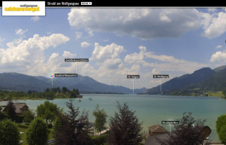 Preview webcam image Strobl 2