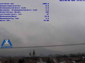 Immagine di anteprima della webcam Bisingen - meteorological station